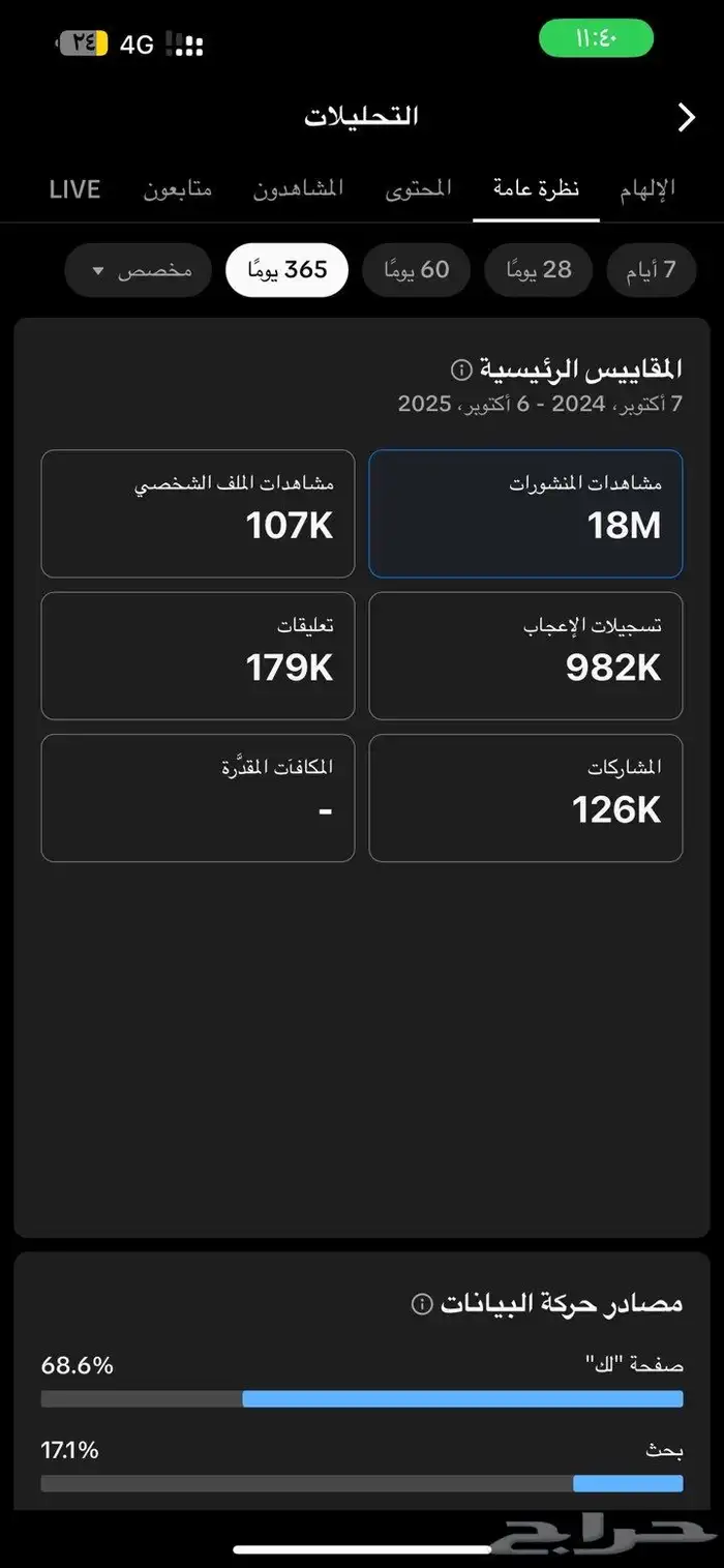 حساب تيك توك 0