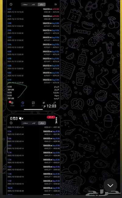 إستراتيجية تداول index