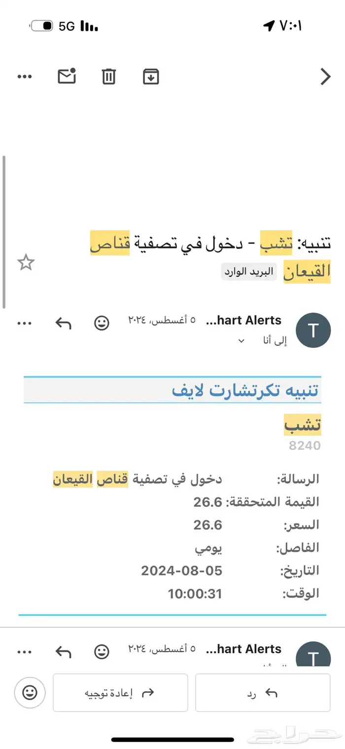 منصة تعليمية لتعليم التدوال في الاسهم ( اجعل لك مصدر دخل ) 26