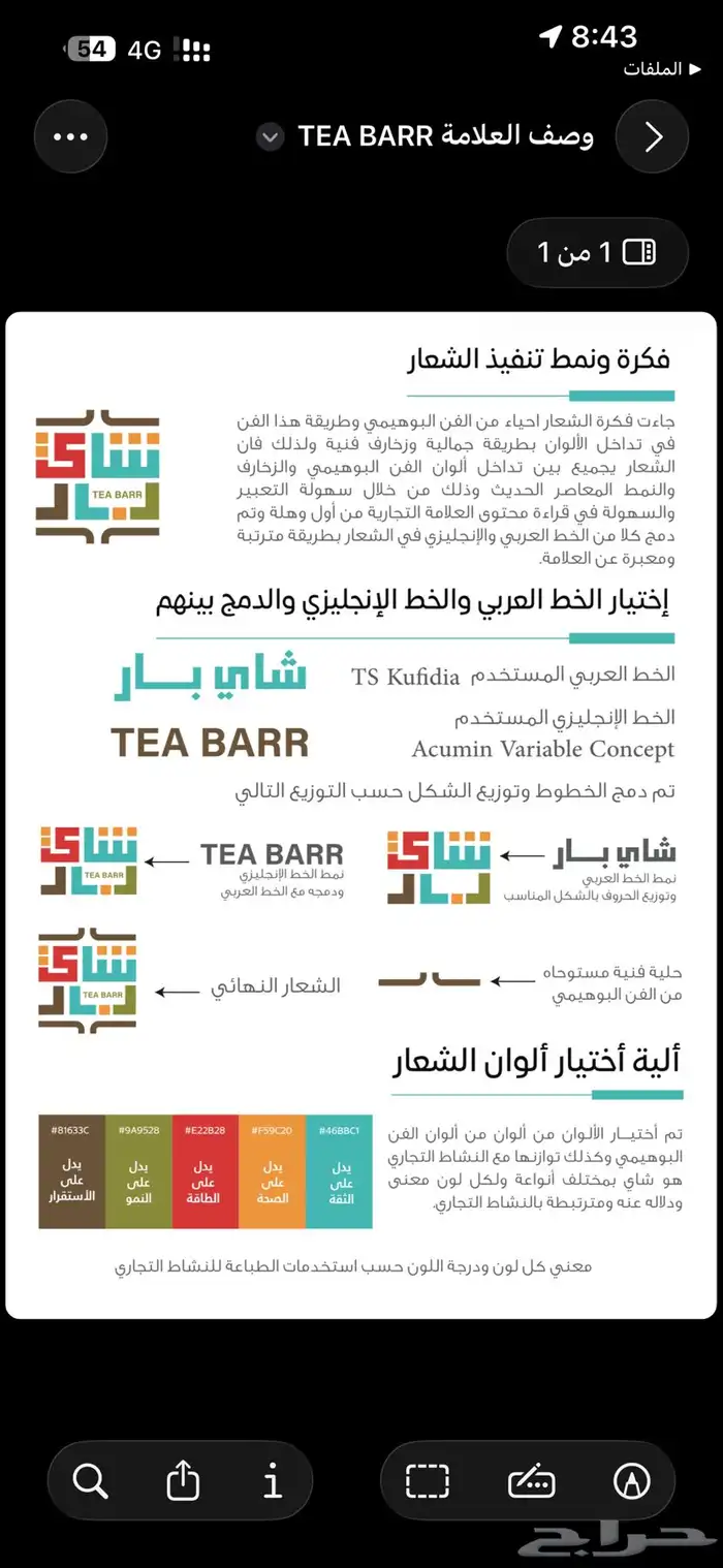 علامه تجاريه مميزه للبيع 2