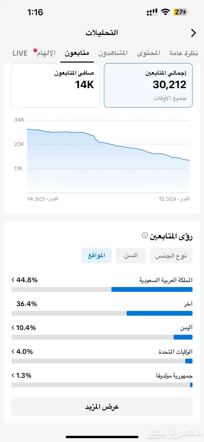 حساب تيك توك سعودي - اسعار مميزة 1