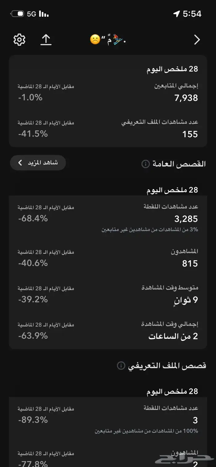 حساب سناب شات ضرب ترند 3 مرات 2