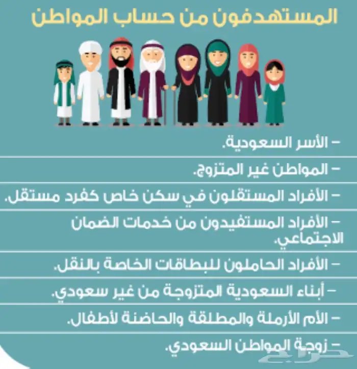 حساب المواطن والضمان الجتماعي المطور 2