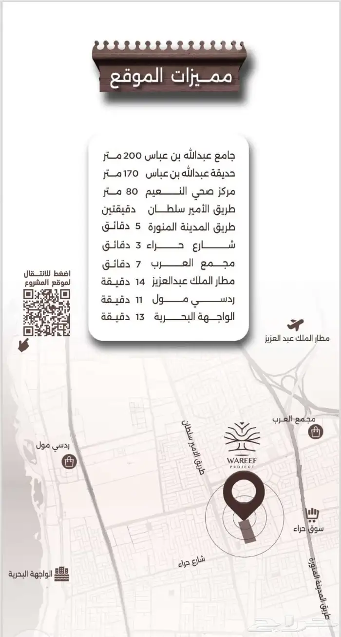 شقق للبيع درب الحرمين حي الفيحاء 3
