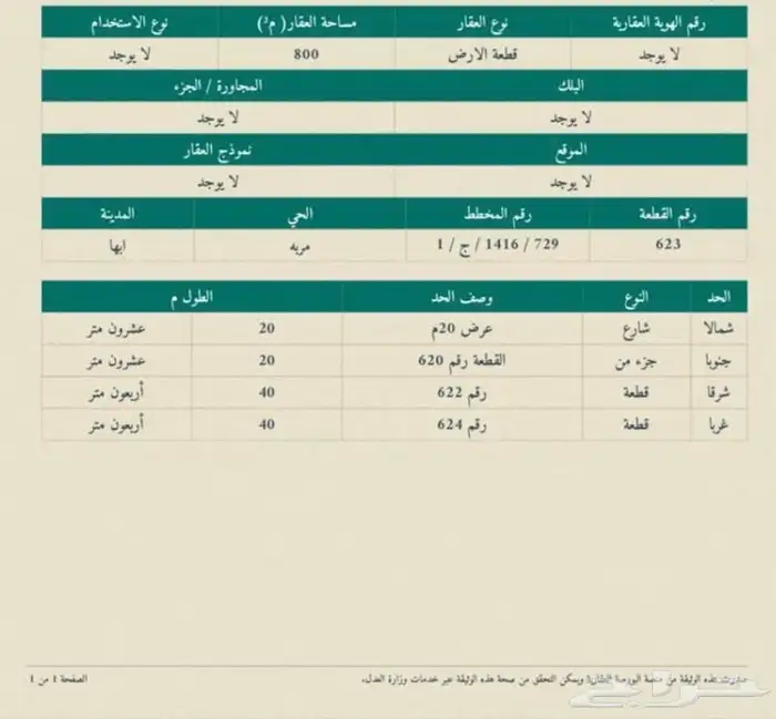 ارض للبيع مربه 4