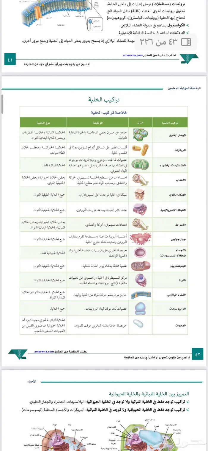 ملزمة الرخصة المهنية تخصص احياء 1