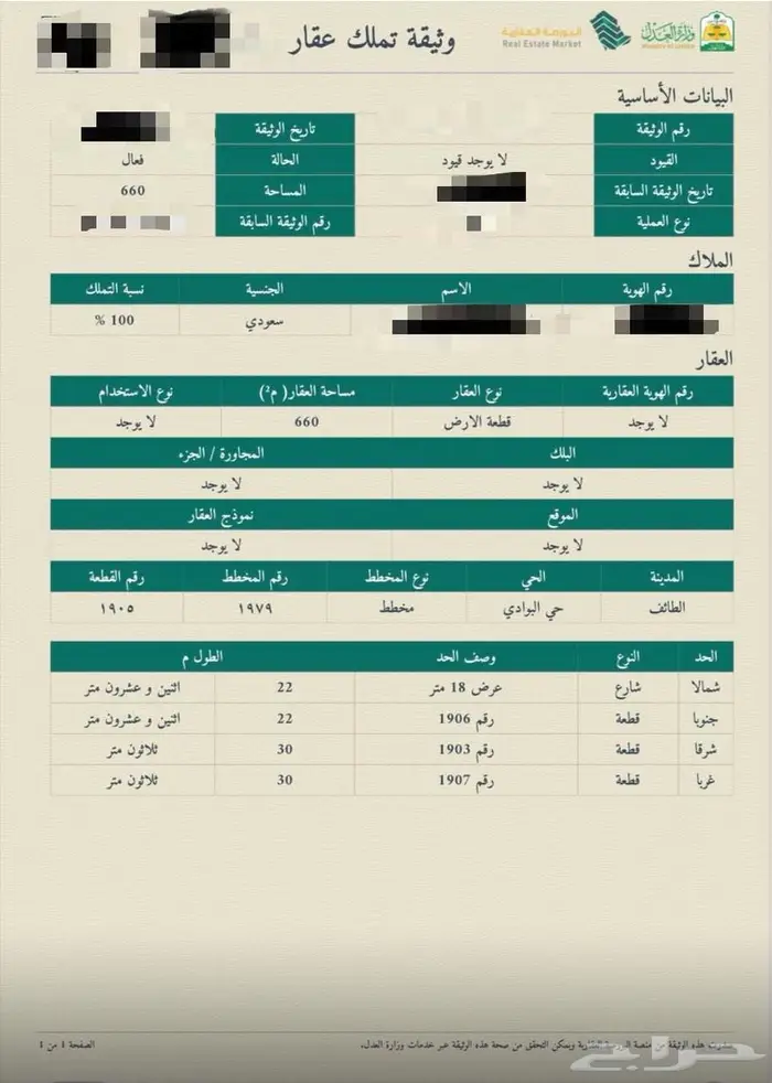 للبيع ارض بالطائف البوادي العرفاء 0