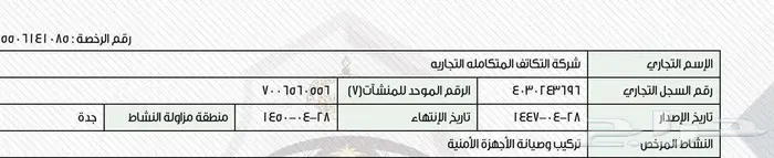 عقود كاميرات رخصة سلامة 0