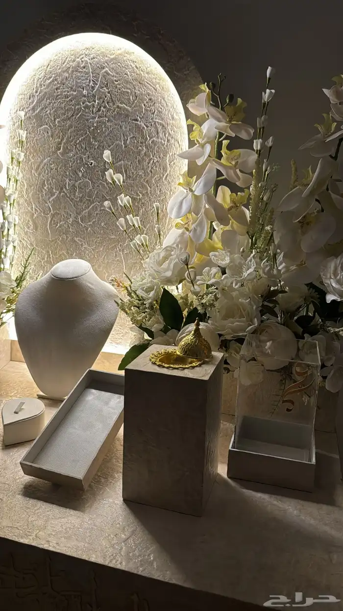 شبكة للم لكة 3