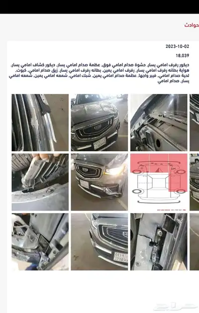 للبيع index
