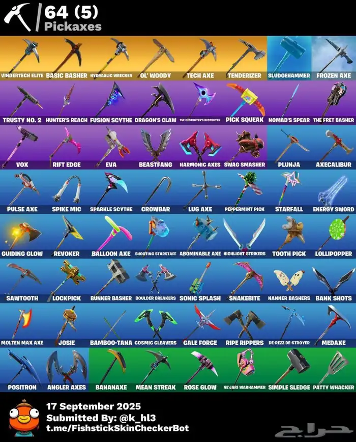 حساب فورت 2