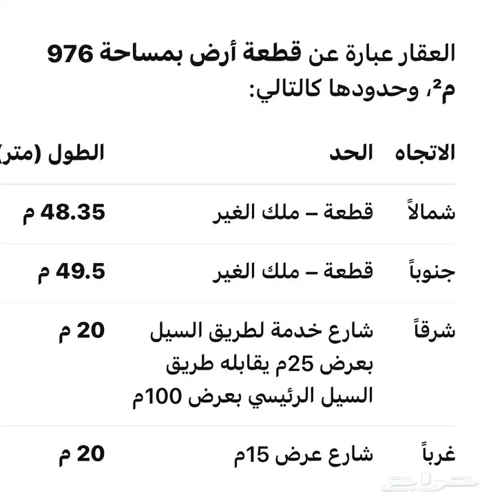 ارض تجاري الواسط على طريق السيل 4