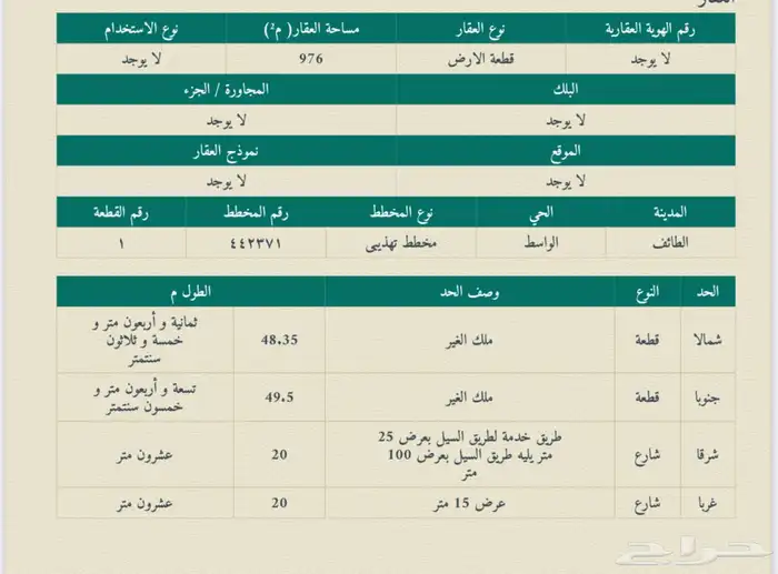 ارض تجاري الواسط على طريق السيل 1