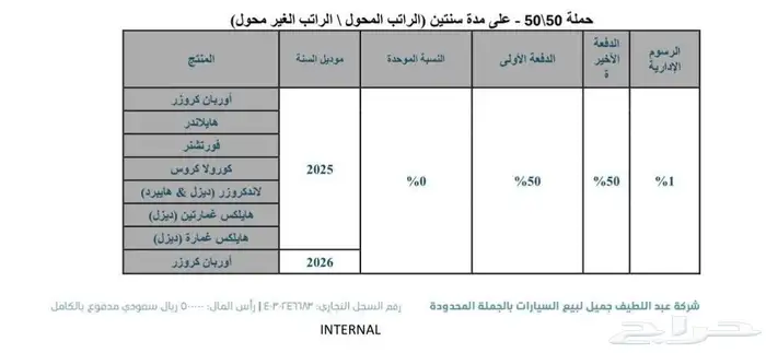 عروض بنك الانماء الحق العرض لاخر الشهر 8