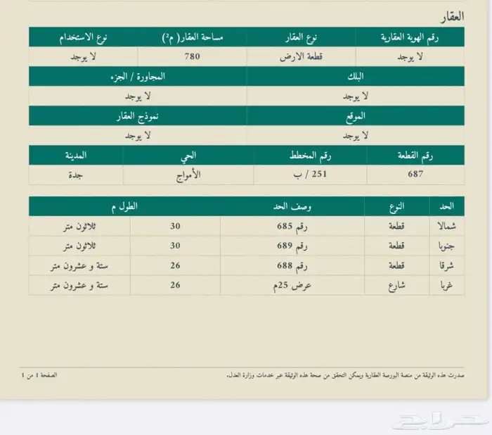 للبيع ارض في حي الامواج 0