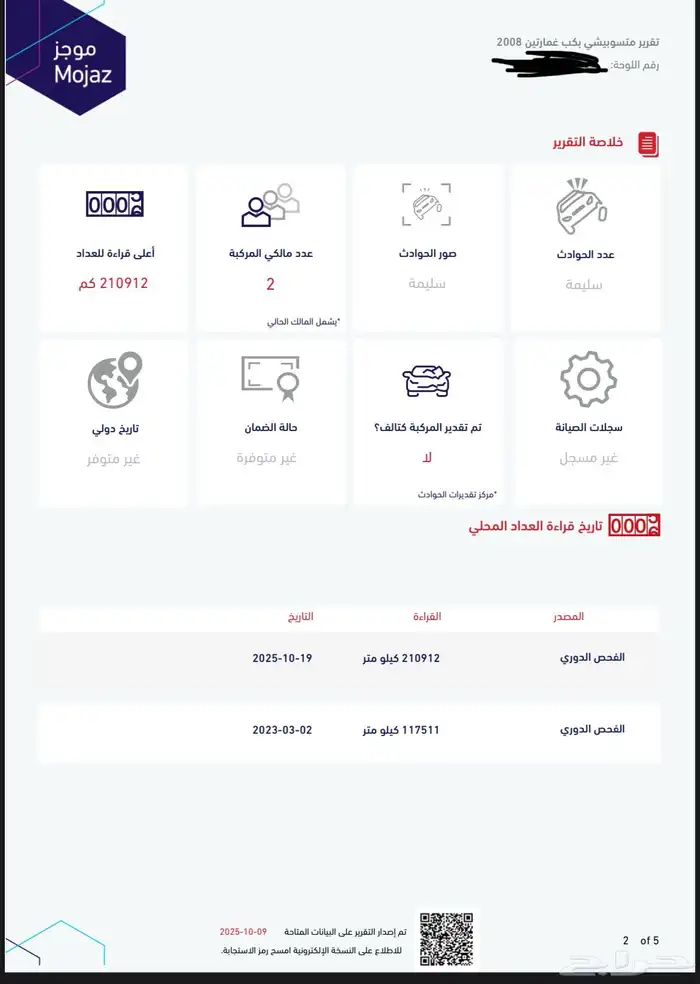 موستبيشي L200 5