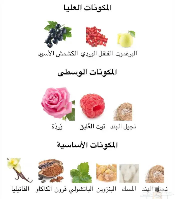 عطر فان كليف روز روج 2