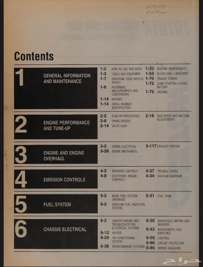 كتيب اصلاح شيلتون تويوتا كرسيدا وفان 1983-1990 pdf 1