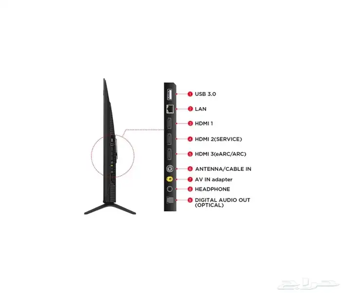 شاشة TCL Qled ( 55 بوصه) 4K 3