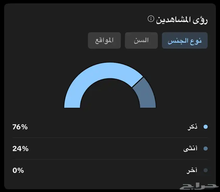 حساب تيك توك للبطع 8