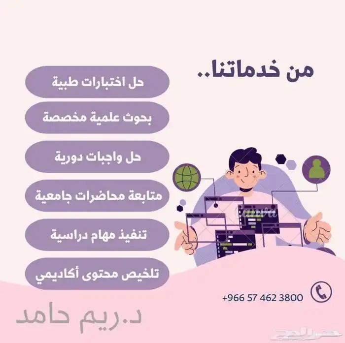 حل اختبارات 0