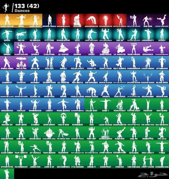 حسابات 3