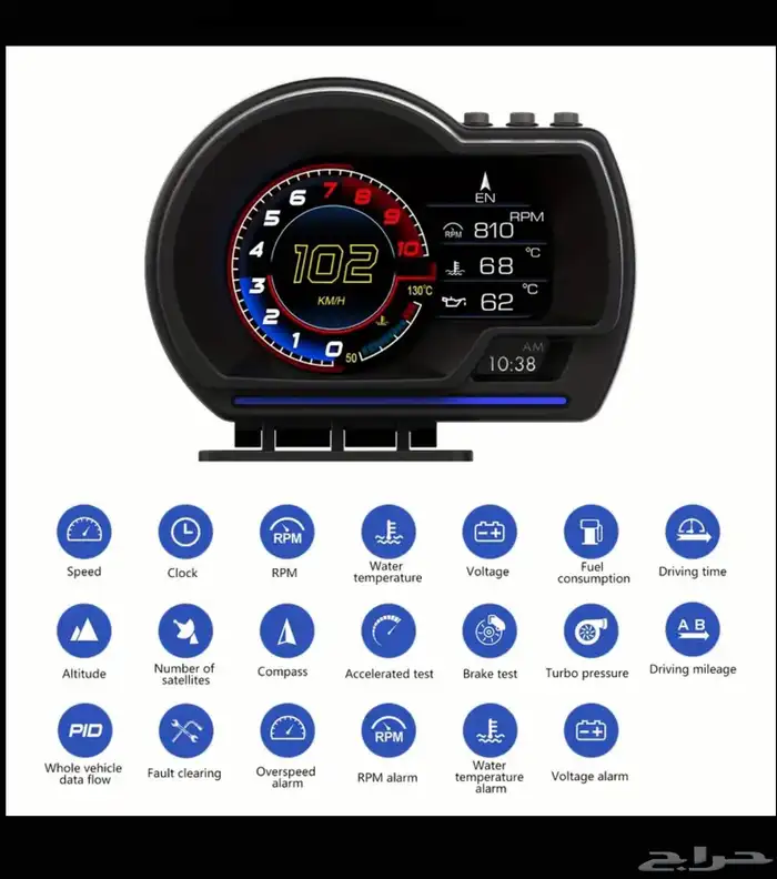 قيج معلومات رياضي 0