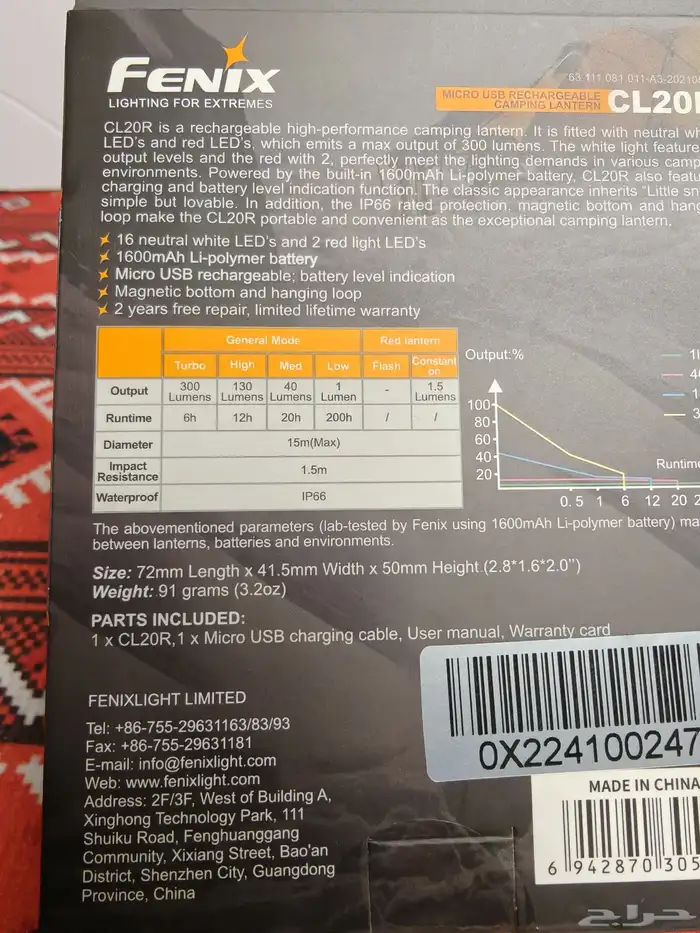 لمبة فينيكس CL20R 3