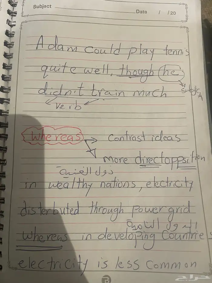 معلمة خصوصية جامعة و تأسيس 12