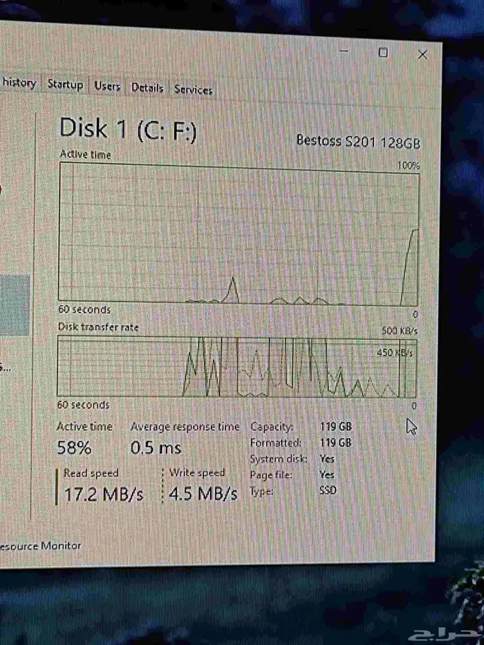 بي سي للبدل 4