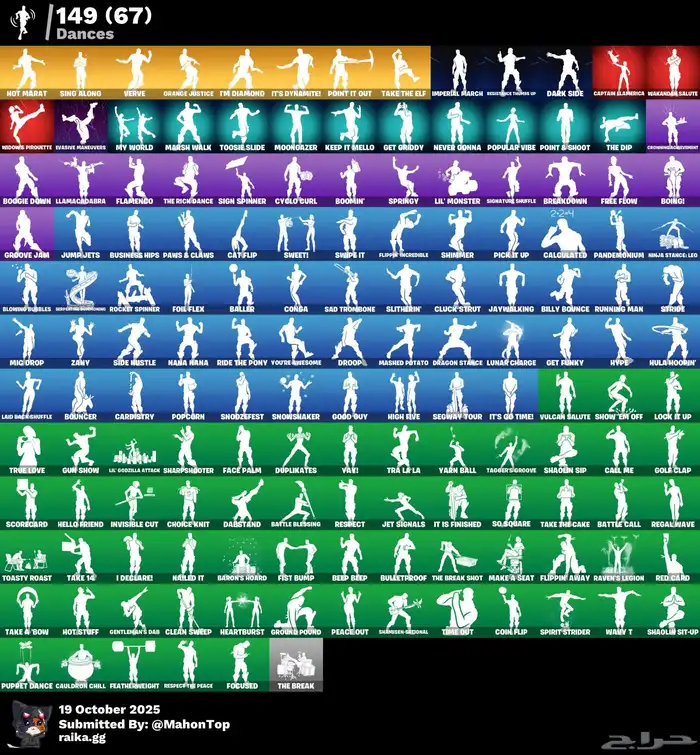 حساب فورت نادر 3