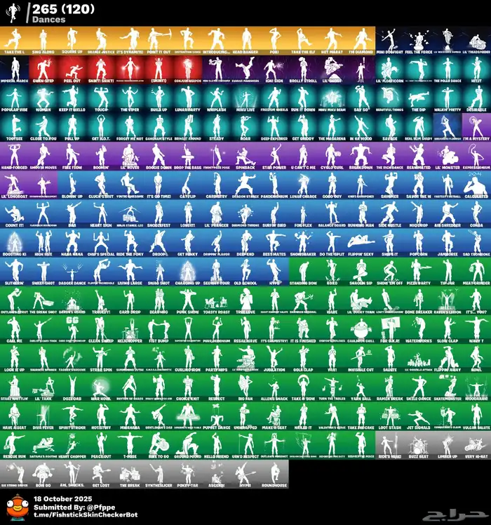 حساب فورت تاريخي للبنات 2