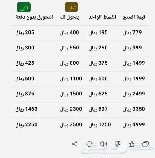 تمارا وتابي ب 0