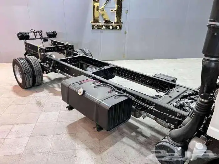 ديانا جميع المقاسات 4   5   6   7.   موديل 2025 10