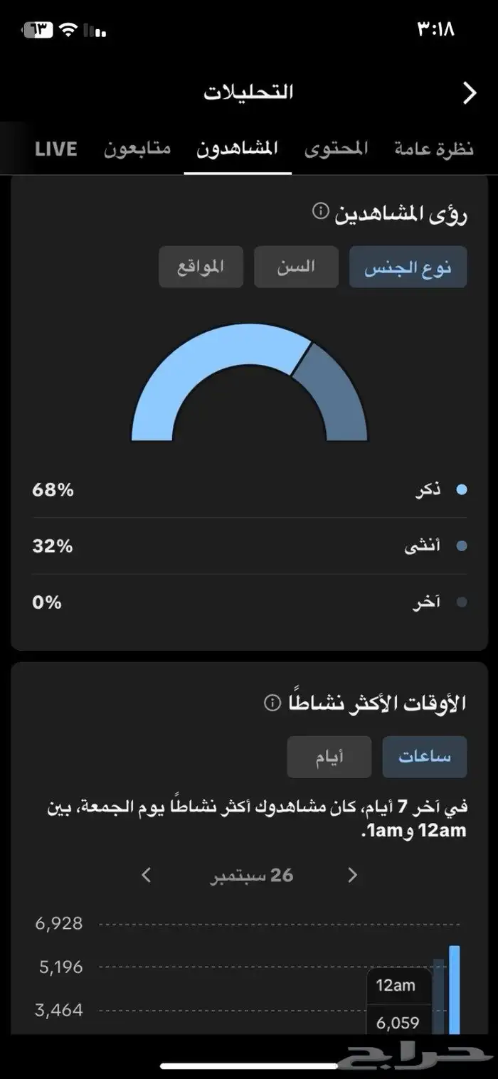 حساب للبيع على السوم 3