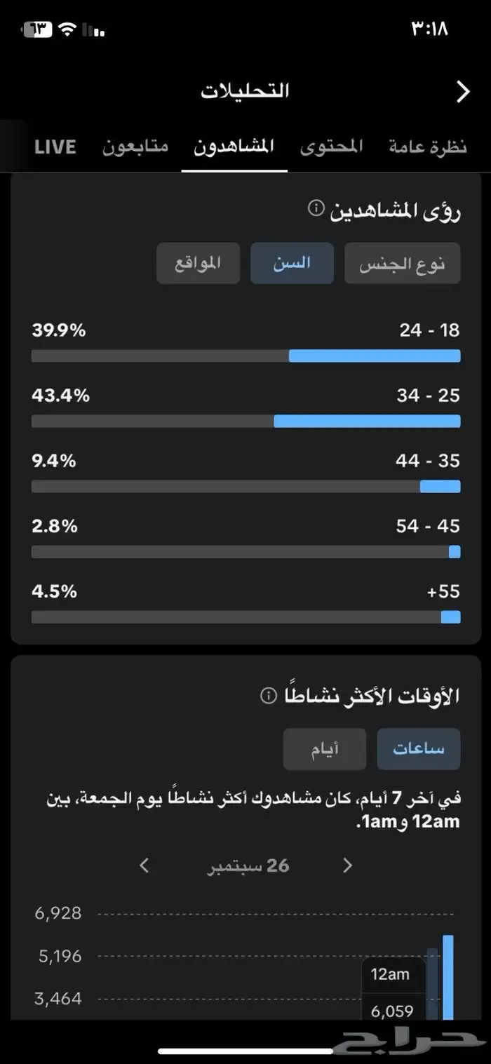 حساب للبيع على السوم 4