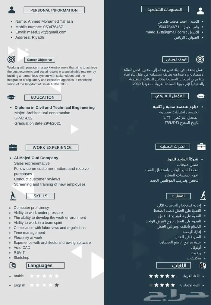 عمل سيرة ذاتية احترافية cv لغتين ب20 ريال بس... 0