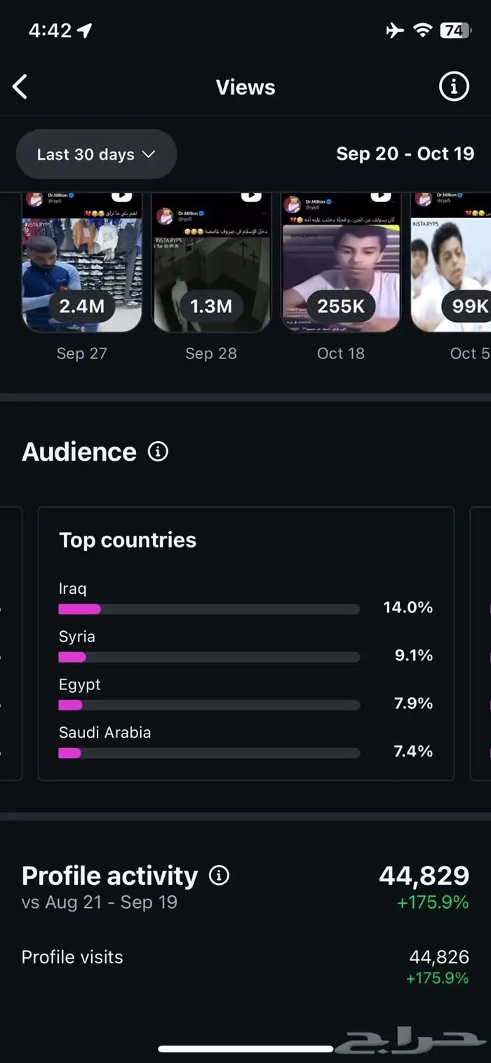 حساب انستقرام 1.1M 1