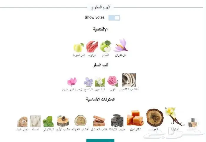 عطر مخملي مزيج العود و الفانيليا .. Vanilla Oud Vertus 4