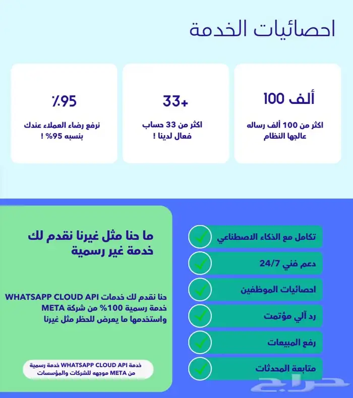 ذكاء اصطناعي يرد عنك بس بنفس أسلوبك 1