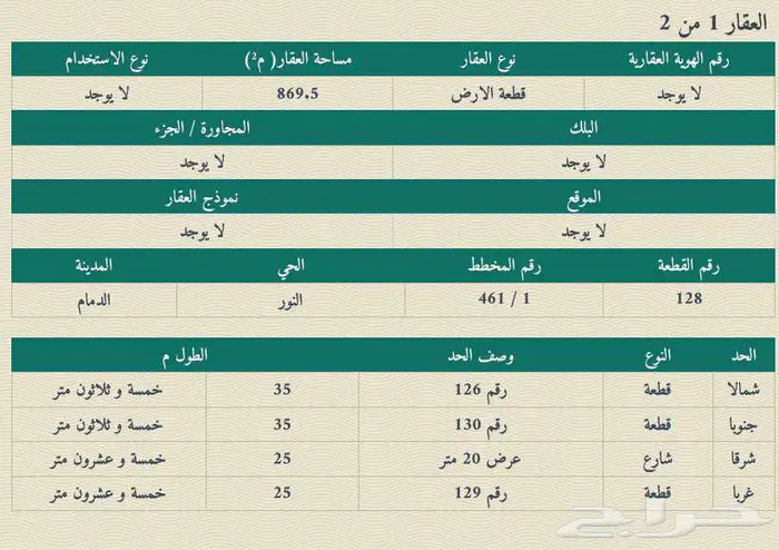 أرض سكنية رقم 126 - 128 في مخطط رقم 1   461 حي النور الدمام 1