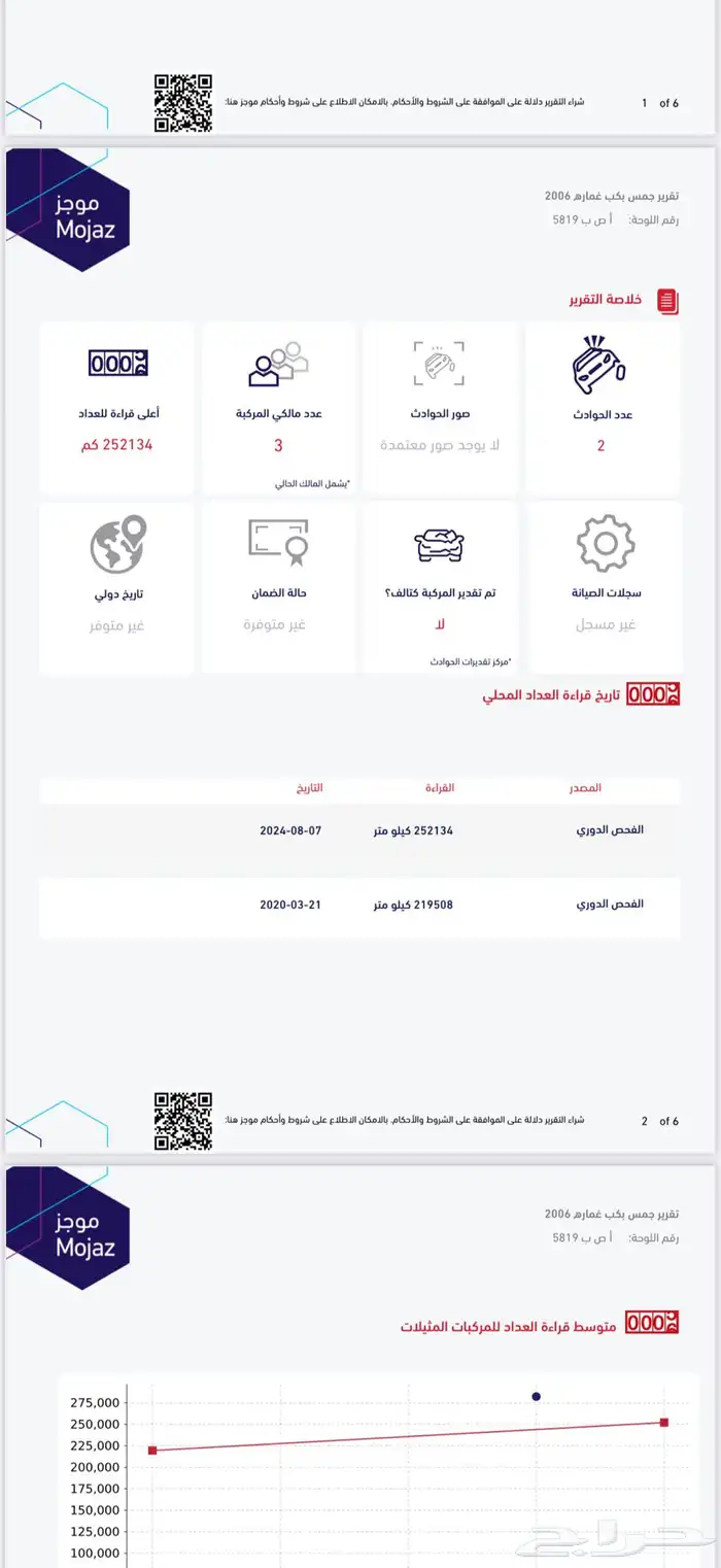 جمس سييرا 2006 بدون دبل 11