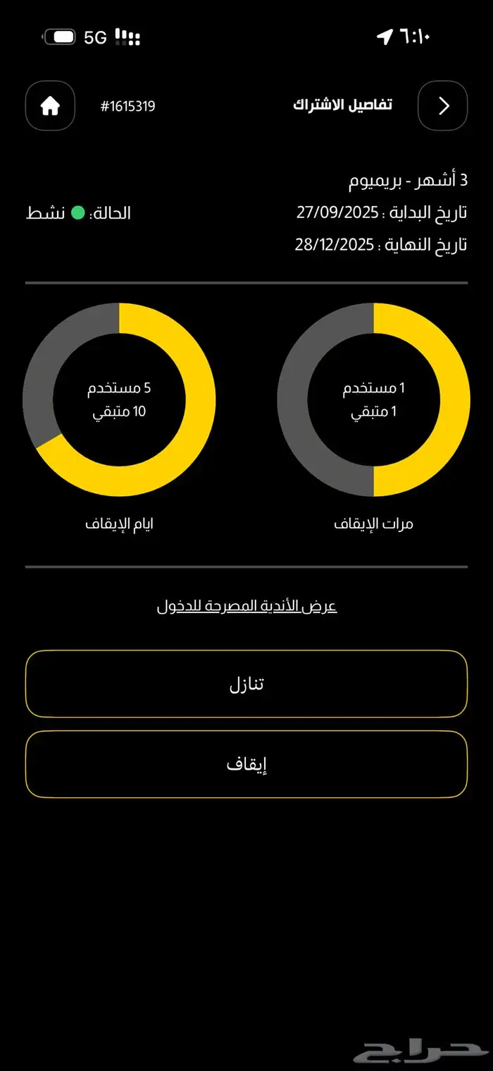 بودي ماستر اشتراك 68 يوم جميع المناطق 0