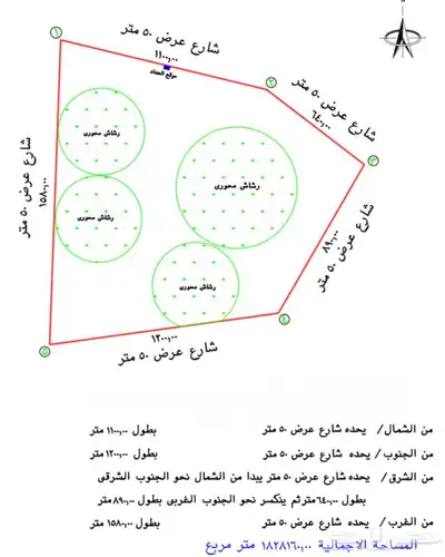 مشروع زراعي في حائل ( حقروصين ) 0