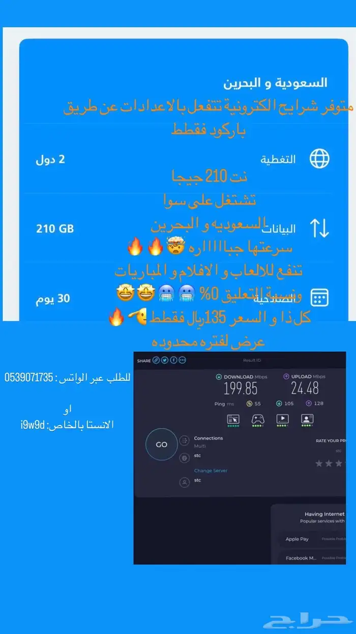 شرايح الإلكترونية 0