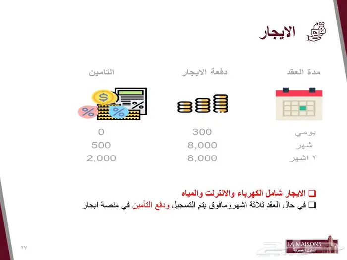 للإيجار شقة مؤثثة سكنية بمركز مليباري ريزدنس 25