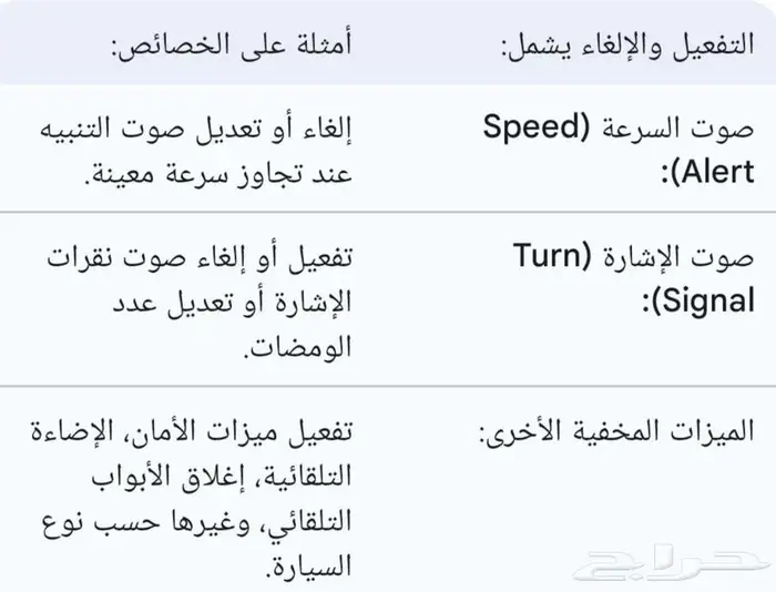 فحص كمبيوتر جميع السيارات 1