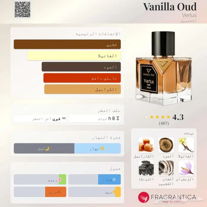 عطر مخملي مزيج العود و الفانيليا .. Vanilla Oud Vertus 1
