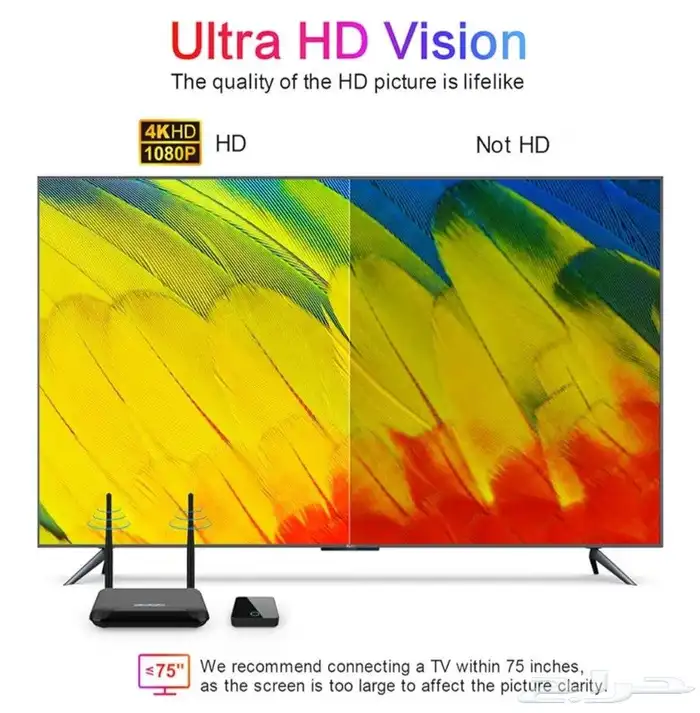 جهاز إرسال واستقبال HDMI لاسلكي بدقة 4K. 4