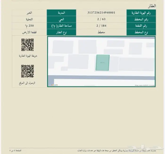 نبيع ونشتري في الخبر والظهران والدمام 3